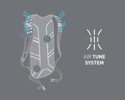 Evoc CC 2 Liter Fahrradrucksack + 2 Liter Bladder Trinkblase | Red -Cube Verkäufe evoc cc 2 liter fahrradrucksack neon blue 002 40538 2200x1760 1280x1280 1