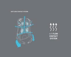 Evoc Explorer Pro 26 Liter Fahrradrucksack | Black -Cube Verkäufe evoc explorer pro 26 liter fahrradrucksack heather ruby 003 45851 2200x1760 1280x1280